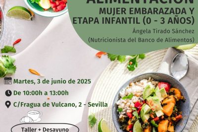 2025-06-03 Taller Alimentación