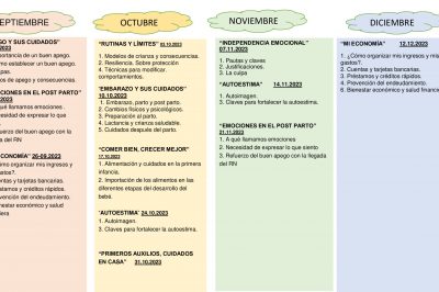 Cursos-2023-Rozas